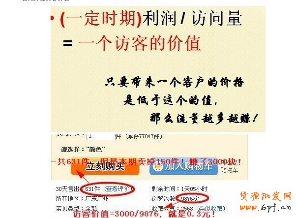對直通車推廣的那些最致命的誤區say NO！