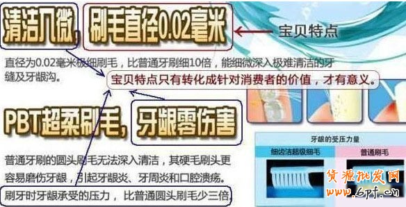寶貝描述改頭換面 六招轉化率翻番(寶貝描述必須當成賣貨的廣告來創意設計，這才是寶貝描述的核心內容。)