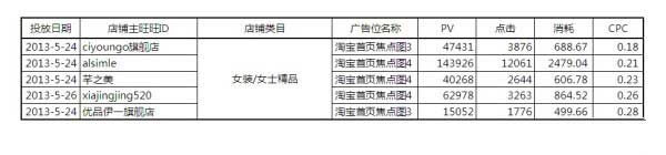 【亮鉆牛人榜】第1期：燃燒吧，首焦！大結局