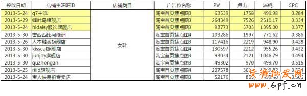 【亮鉆牛人榜】第1期：燃燒吧，首焦！大結局