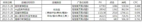 【亮鉆牛人榜】第1期：燃燒吧，首焦！大結局