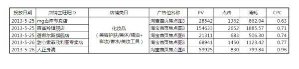 【亮鉆牛人榜】第1期：燃燒吧，首焦！大結局
