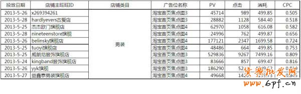 【亮鉆牛人榜】第1期：燃燒吧，首焦！大結局
