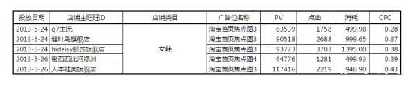 【亮鉆牛人榜】第1期：燃燒吧，首焦！大結局