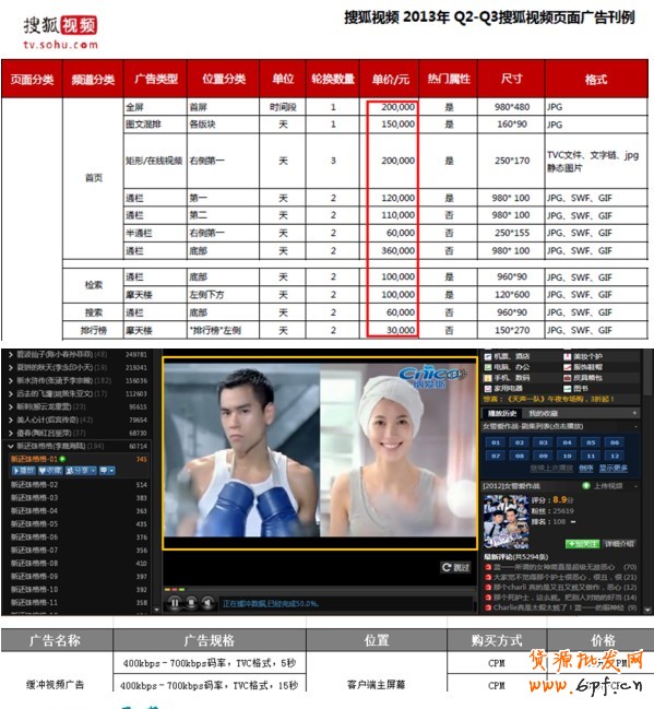 【亮鉆課程】——全網(wǎng)計劃智能優(yōu)化版