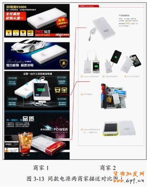 打造視覺創(chuàng)意,提煉優(yōu)秀產(chǎn)品