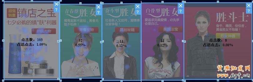 關(guān)于左側(cè)的部分的想法。左側(cè)做區(qū)塊導(dǎo)航的時(shí)候，越重要的內(nèi)容越靠左。下面的數(shù)據(jù)截圖中，最右邊的內(nèi)容其實(shí)是一個(gè)重點(diǎn)，但是因?yàn)榭坑遥a(chǎn)生的點(diǎn)擊很少。在做導(dǎo)航的時(shí)候，文字描述也要精準(zhǔn)，玩概念的想法很危險(xiǎn)。