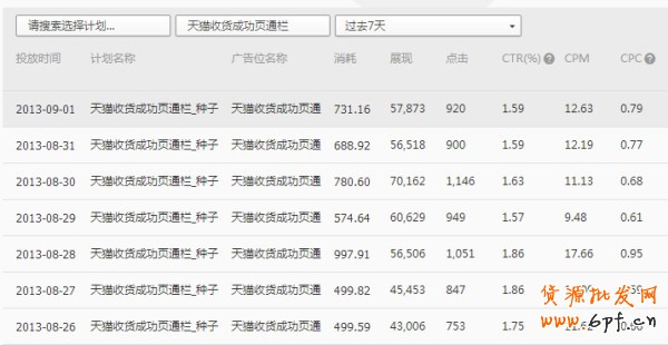  【亮鉆計劃】小展位，大投放之最高的優質展位大盤點（二）