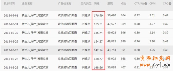  【亮鉆計劃】小展位，大投放之最高的優質展位大盤點（二）