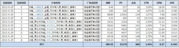 【亮鉆牛人榜】測(cè)試為王——idx愛定客旗艦店
