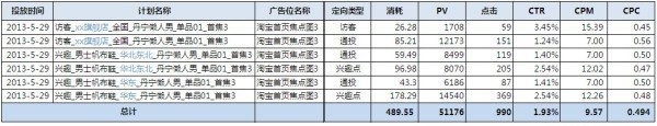 【亮鉆牛人榜】測(cè)試為王——idx愛定客旗艦店
