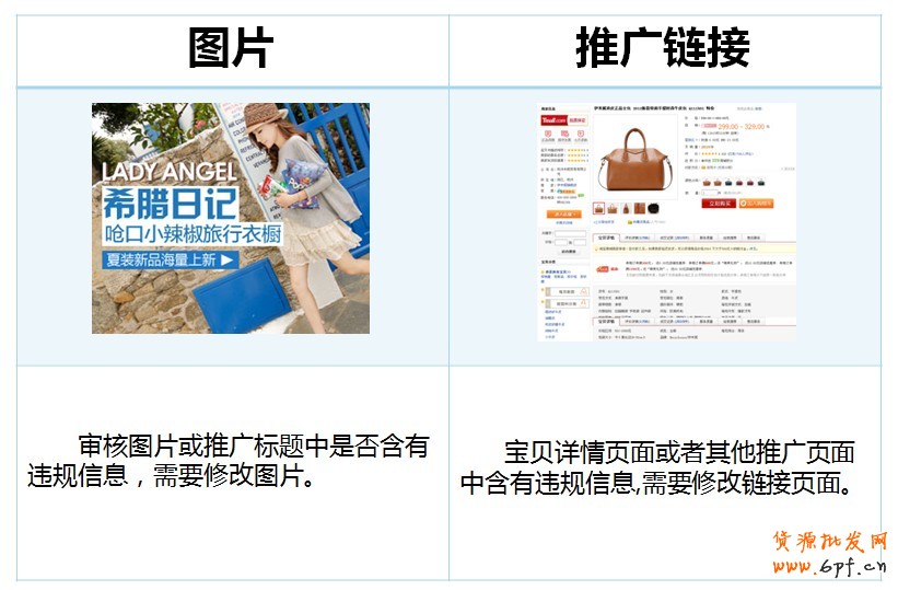 鉆展Plus-新手上路