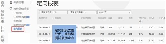 【亮鉆課程】訪客定向點(diǎn)擊成本高腫么辦？！