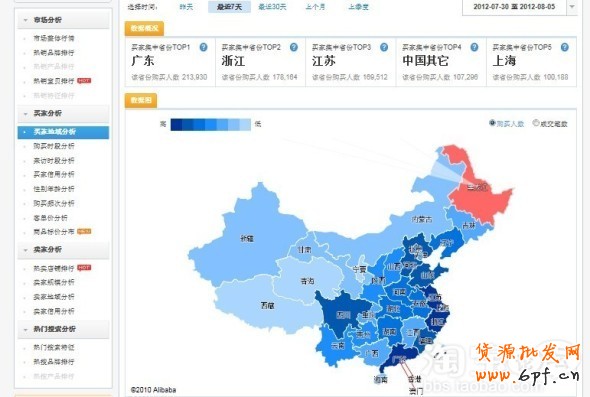 分享：柯瑪妮克旗艦店分享鉆展計劃之定向設置
