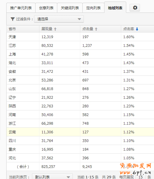 點(diǎn)擊瀏覽下一頁