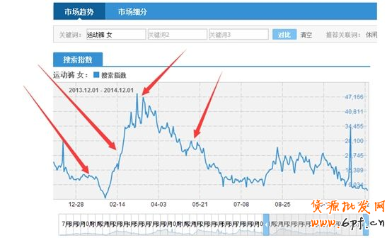 點(diǎn)擊瀏覽下一頁