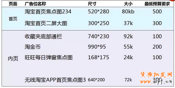 點(diǎn)擊瀏覽下一頁(yè)