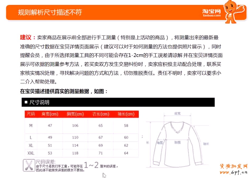 點(diǎn)擊瀏覽下一頁(yè)