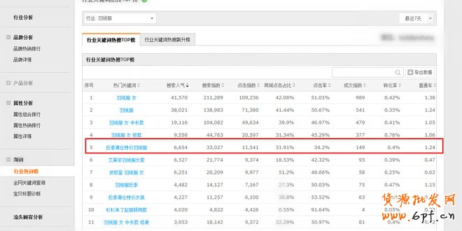 點(diǎn)擊瀏覽下一頁