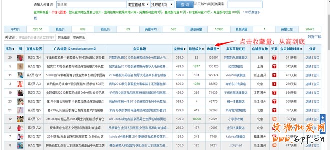 點(diǎn)擊瀏覽下一頁