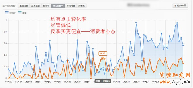 點(diǎn)擊瀏覽下一頁