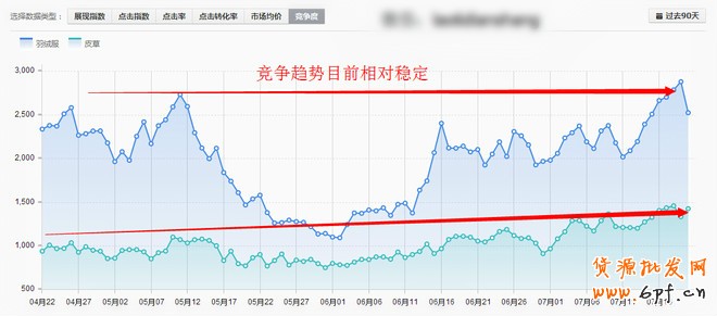 點(diǎn)擊瀏覽下一頁