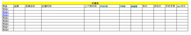 點(diǎn)擊瀏覽下一頁