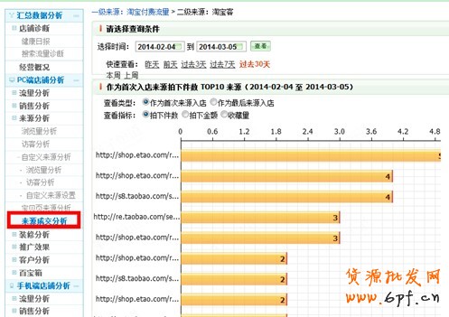 點擊瀏覽下一頁