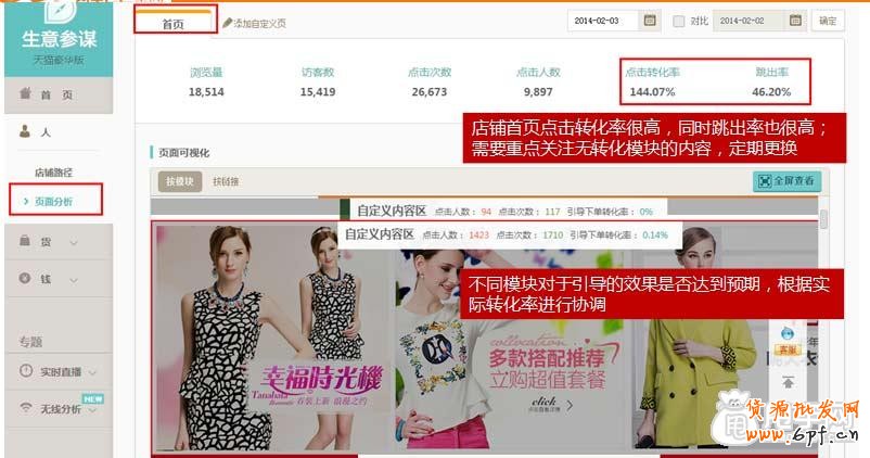 數(shù)據(jù)分析,你的店鋪裝修做對(duì)了嗎？3