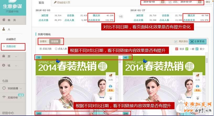 數(shù)據(jù)分析,你的店鋪裝修做對(duì)了嗎？5