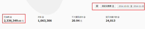 手機端鉆展定向融合后- 流量爆表？