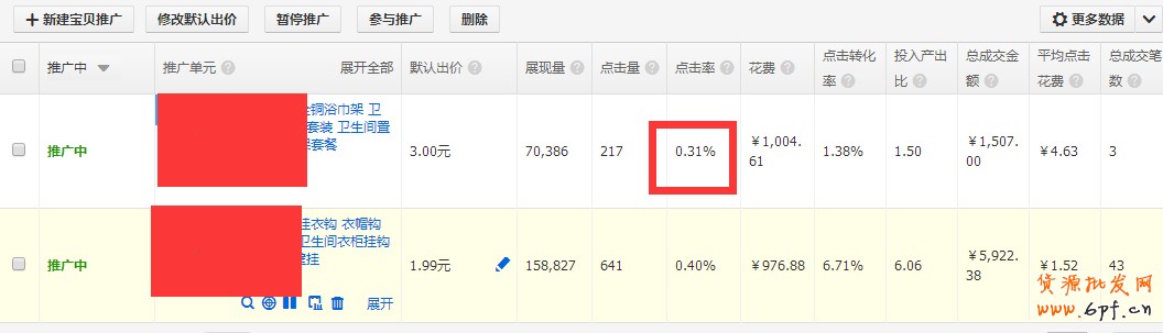 直通車數據