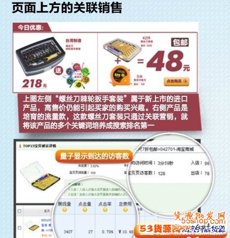 如何做好淘寶關(guān)聯(lián)營銷