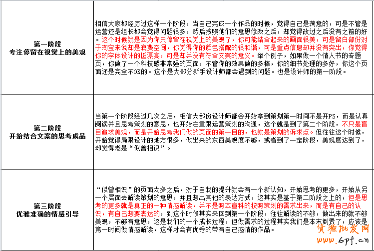 3個步驟，教你如何做好鉆展創意？