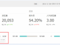 干貨：如何讓店鋪老客占比達到了77%？