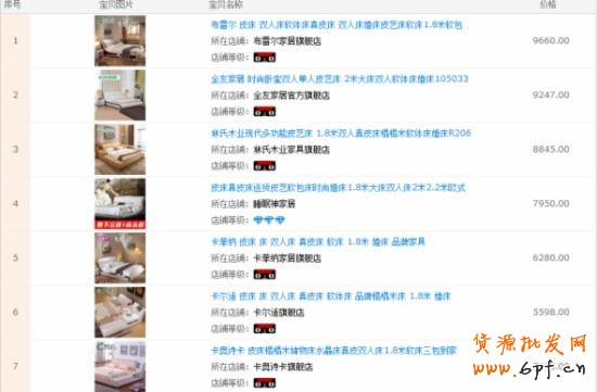 手機(jī)端鉆展怎么運(yùn)營？ 8
