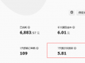 低消耗高轉(zhuǎn)化：如何改善店鋪流量結(jié)構(gòu)？
