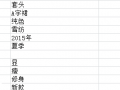 做淘寶的必看！從零開始學習SEO（第四篇）
