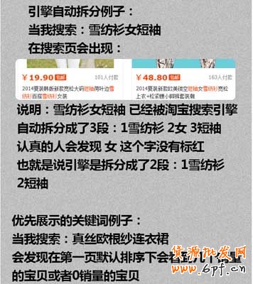 基礎做起,標題關鍵詞組合技巧 2