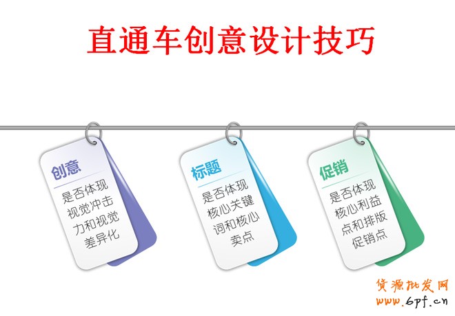 直通車(chē)優(yōu)化