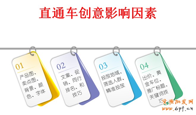 直通車(chē)優(yōu)化