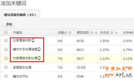 2015無線端直通車的優(yōu)化實(shí)操秘籍
