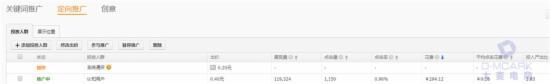 淡季，教你玩轉淘寶直通車定向