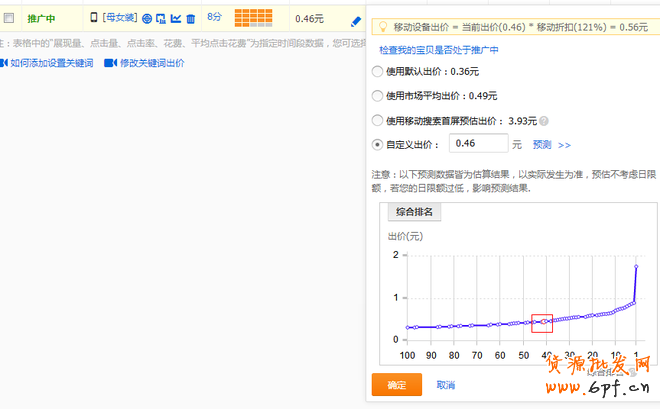 直通車推廣