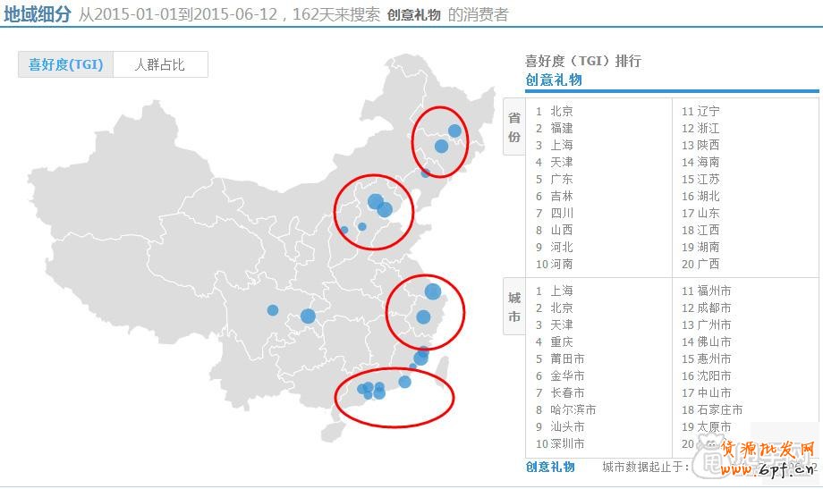 淘寶指數(shù)