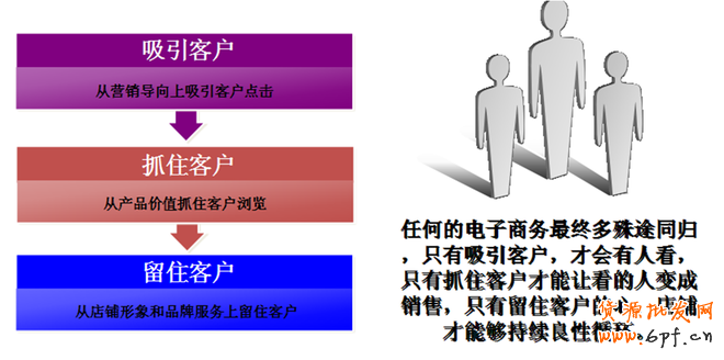 淘寶