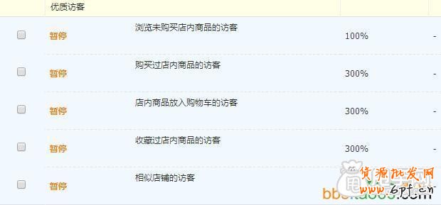直通車(chē)精準(zhǔn)投放上分技巧,如何測(cè)款？ 2
