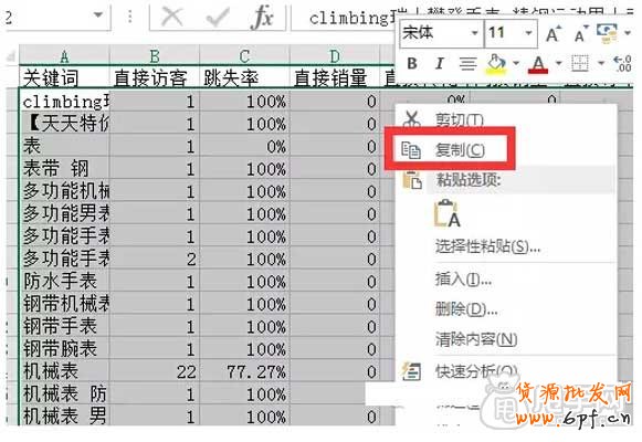 標題優(yōu)化,還得學會如何配合補單？5