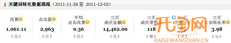 如何開(kāi)直通車