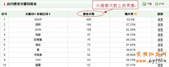 量子統(tǒng)計